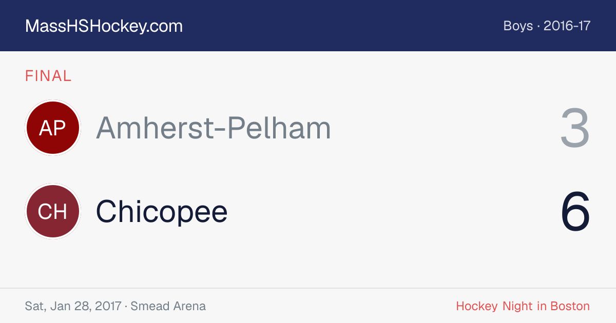 Amherst-Pelham at Chicopee score card