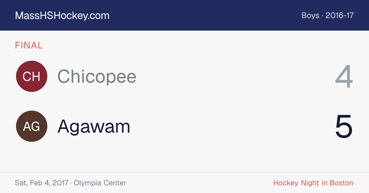 Chicopee at Agawam score card
