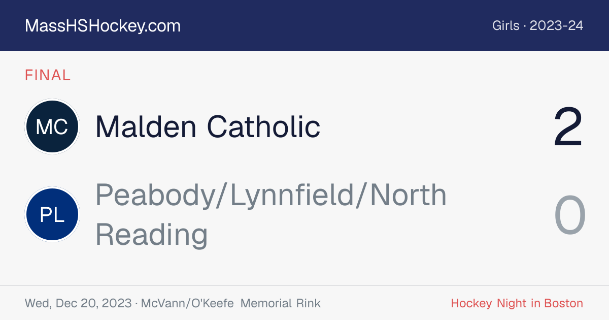 Malden Catholic at Peabody/Lynnfield/North Reading score card