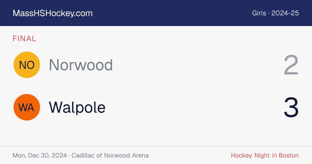 Norwood at Walpole score card