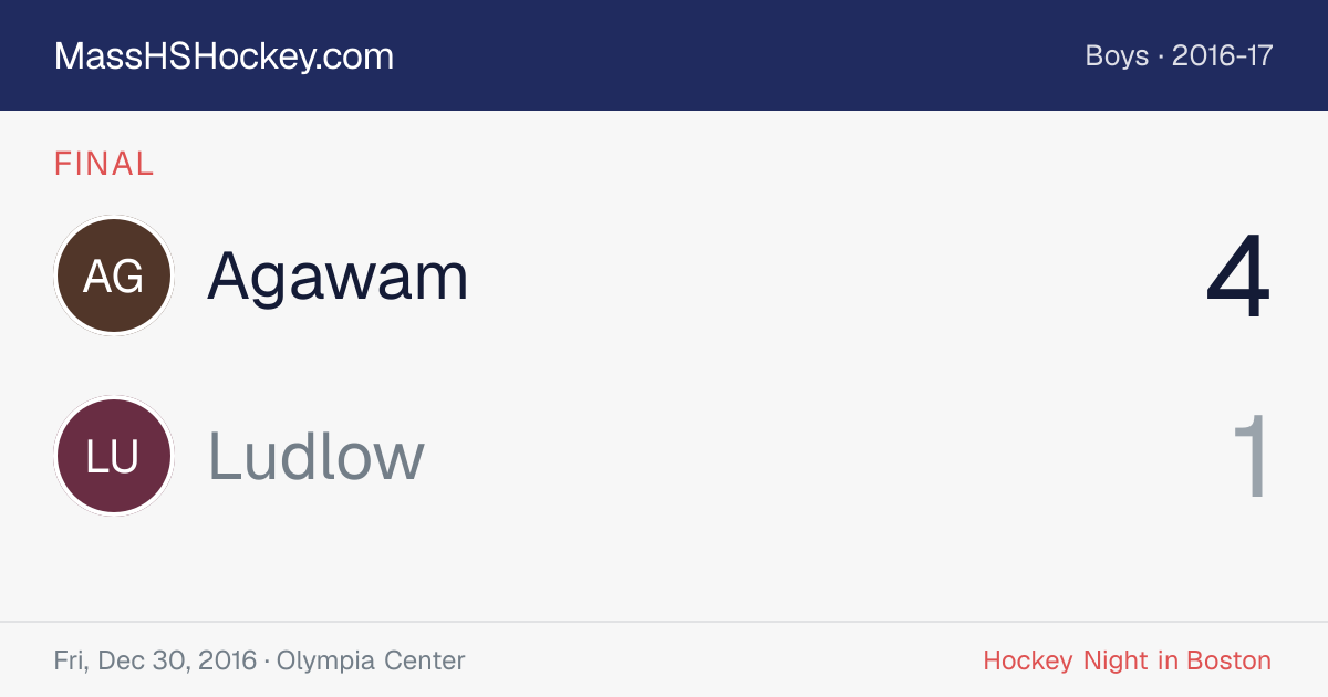Agawam at Ludlow score card