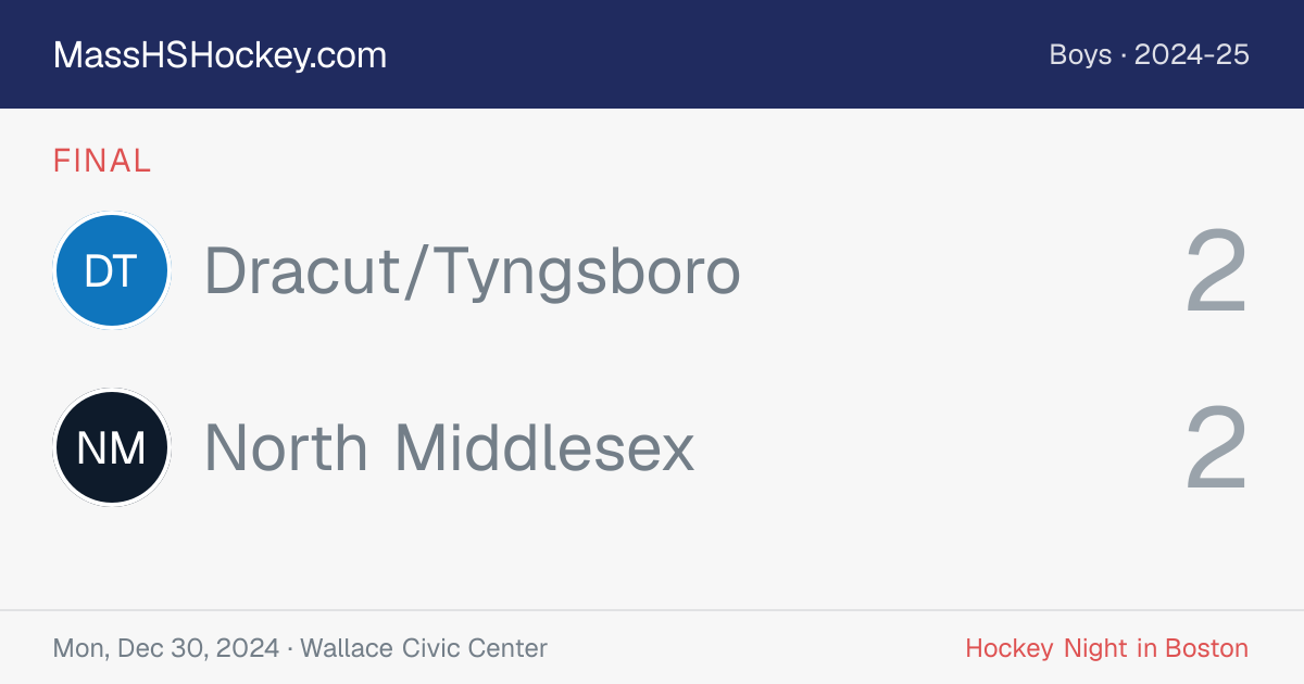 Dracut/Tyngsboro at North Middlesex score card