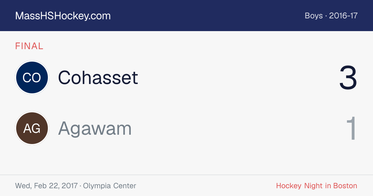 Cohasset at Agawam score card