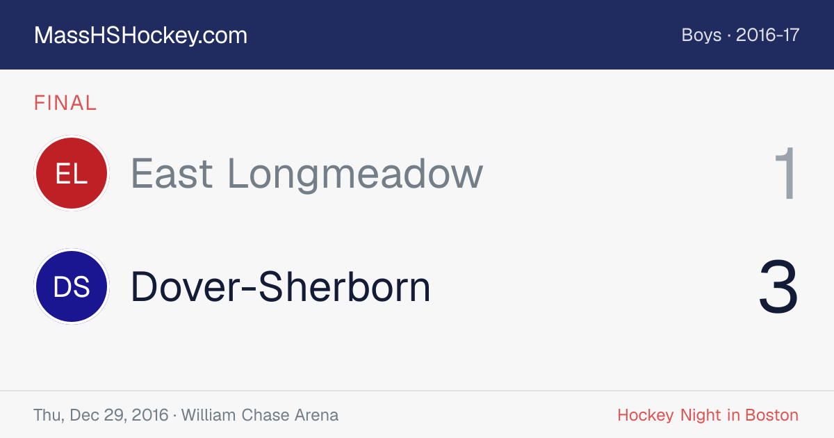 East Longmeadow at Dover-Sherborn score card