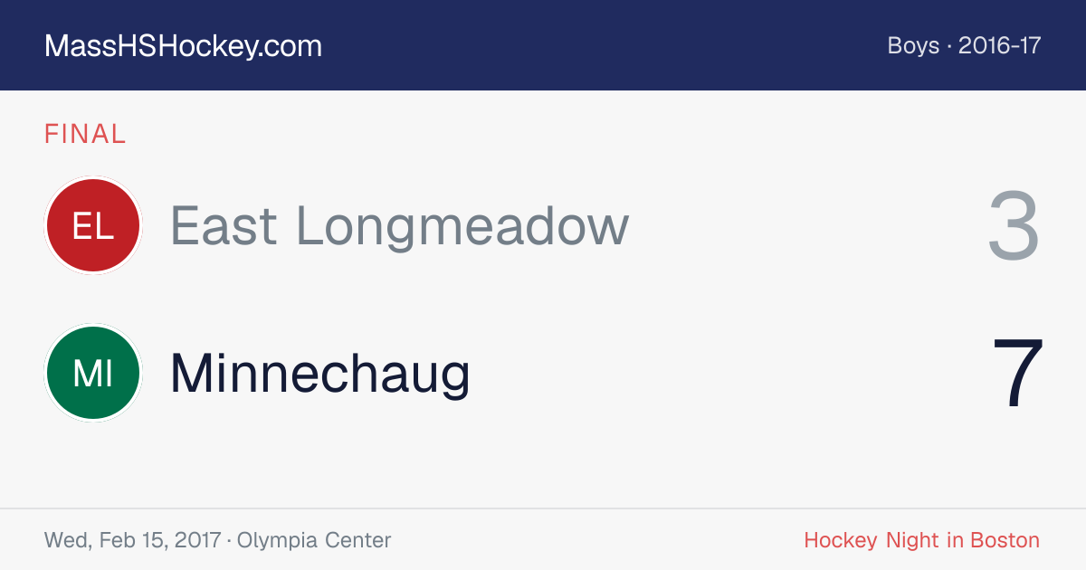 East Longmeadow at Minnechaug score card