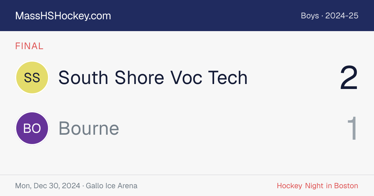 South Shore Voc Tech at Bourne score card