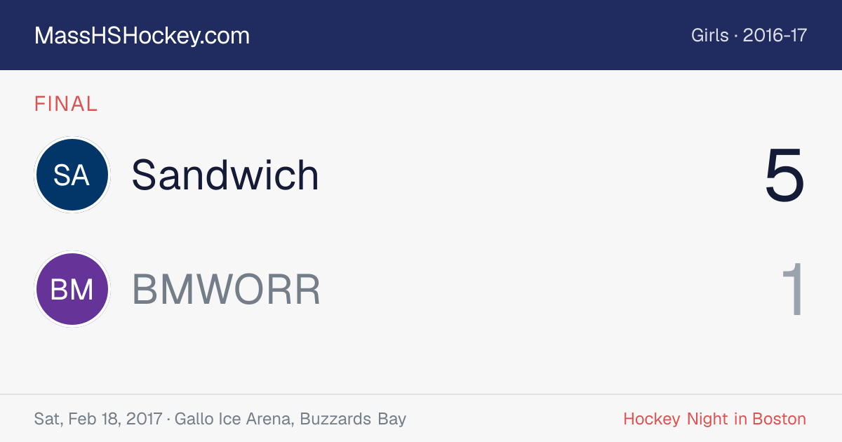 Sandwich at BMWORR score card