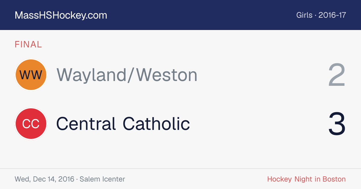 Wayland/Weston at Central Catholic score card