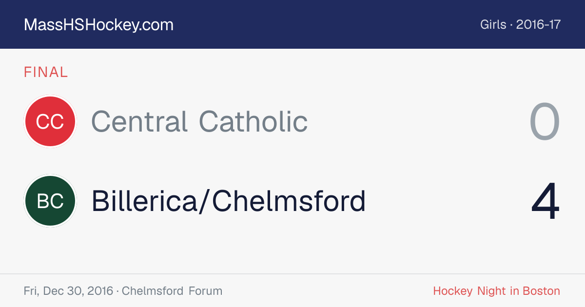 Central Catholic at Billerica/Chelmsford score card