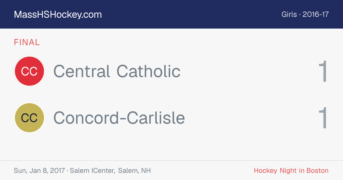 Central Catholic at Concord-Carlisle score card