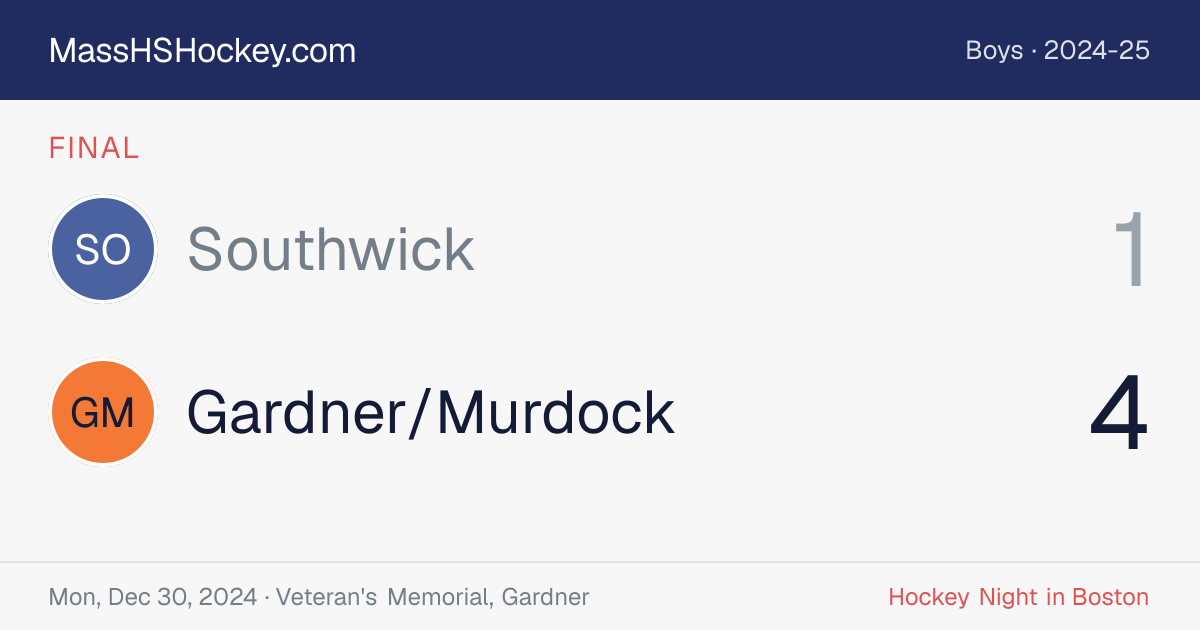 Southwick at Gardner/Murdock score card