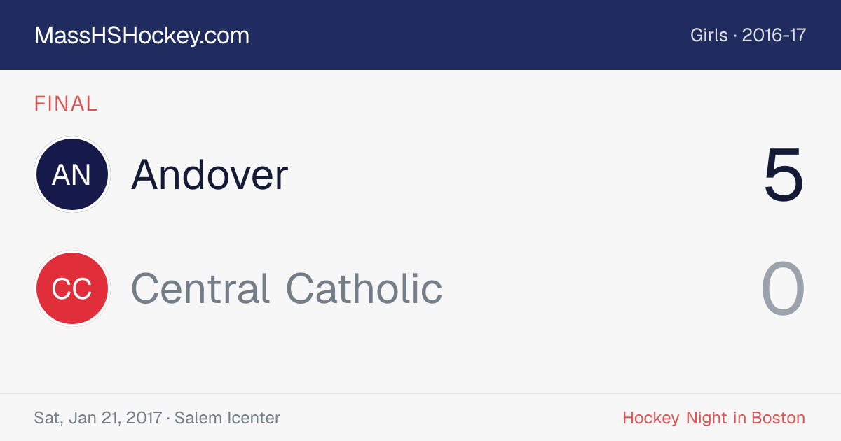 Andover at Central Catholic score card
