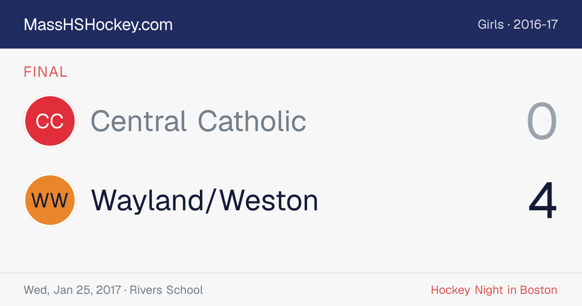 Central Catholic at Wayland/Weston score card