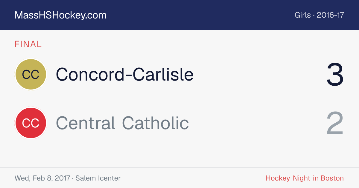 Concord-Carlisle at Central Catholic score card