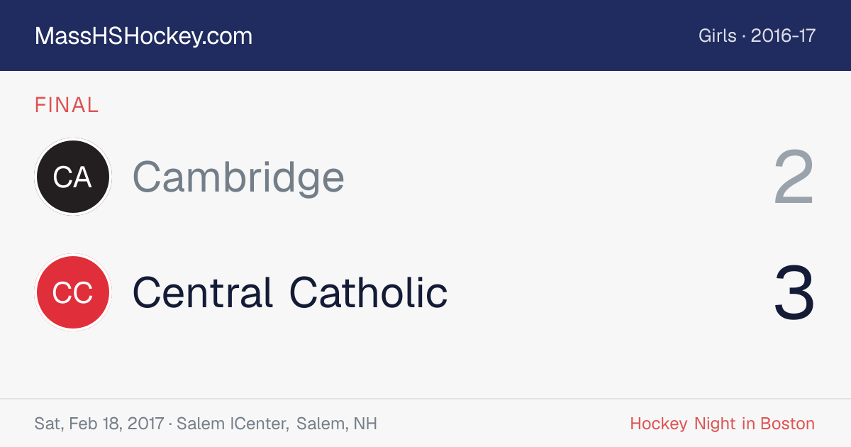 Cambridge at Central Catholic score card