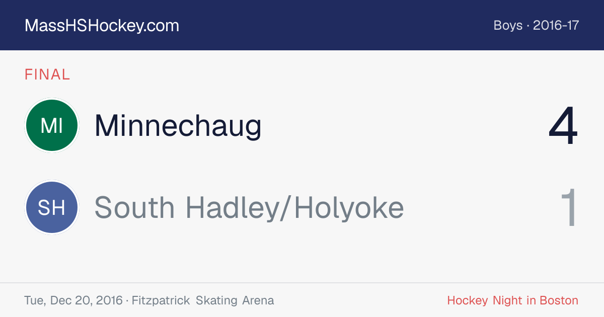 Minnechaug at South Hadley/Holyoke score card