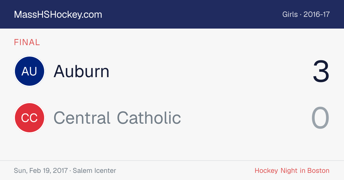 Auburn at Central Catholic score card