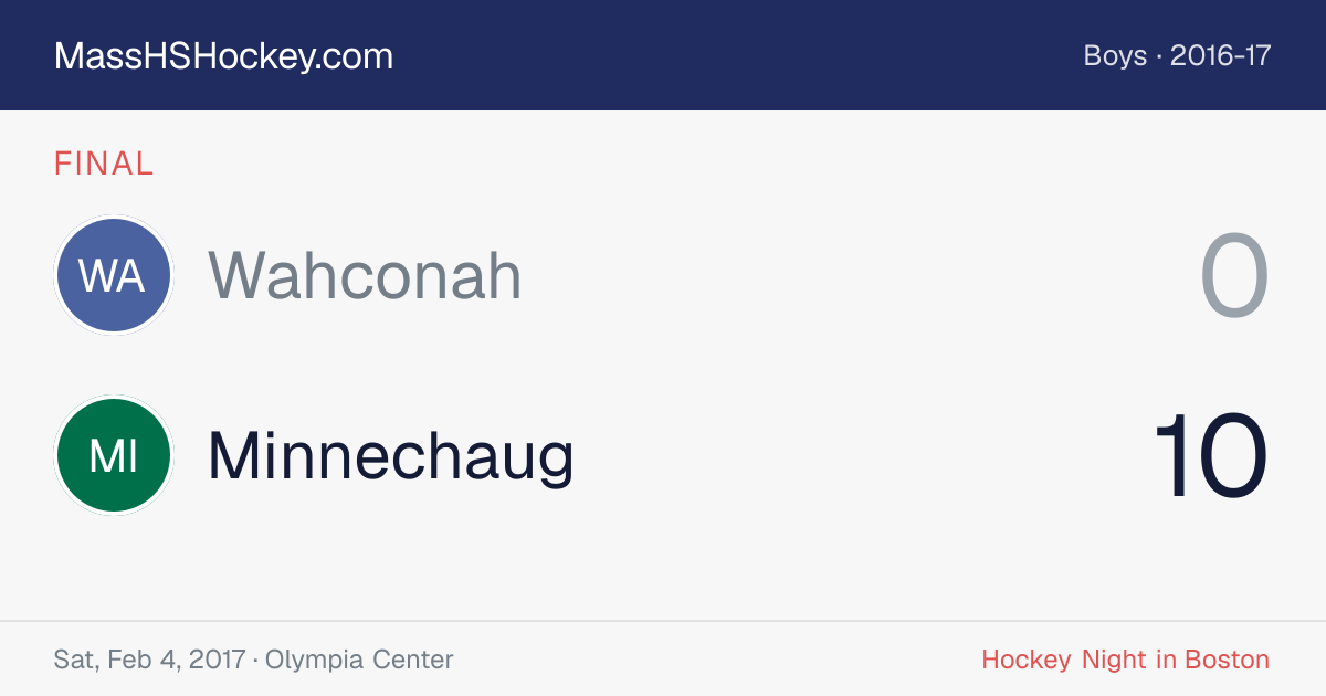 Wahconah at Minnechaug score card