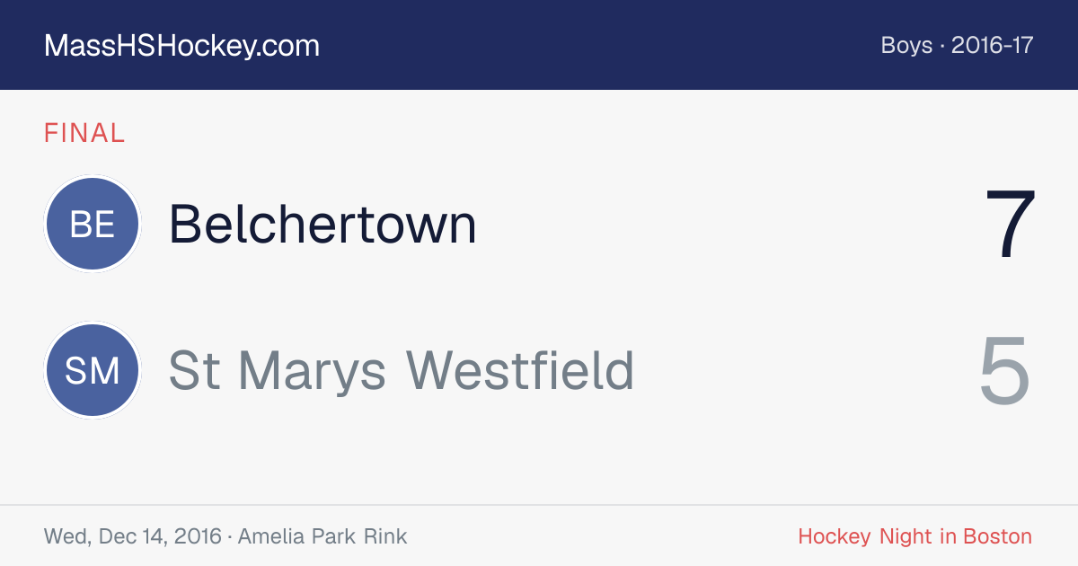 Belchertown at St Marys Westfield score card