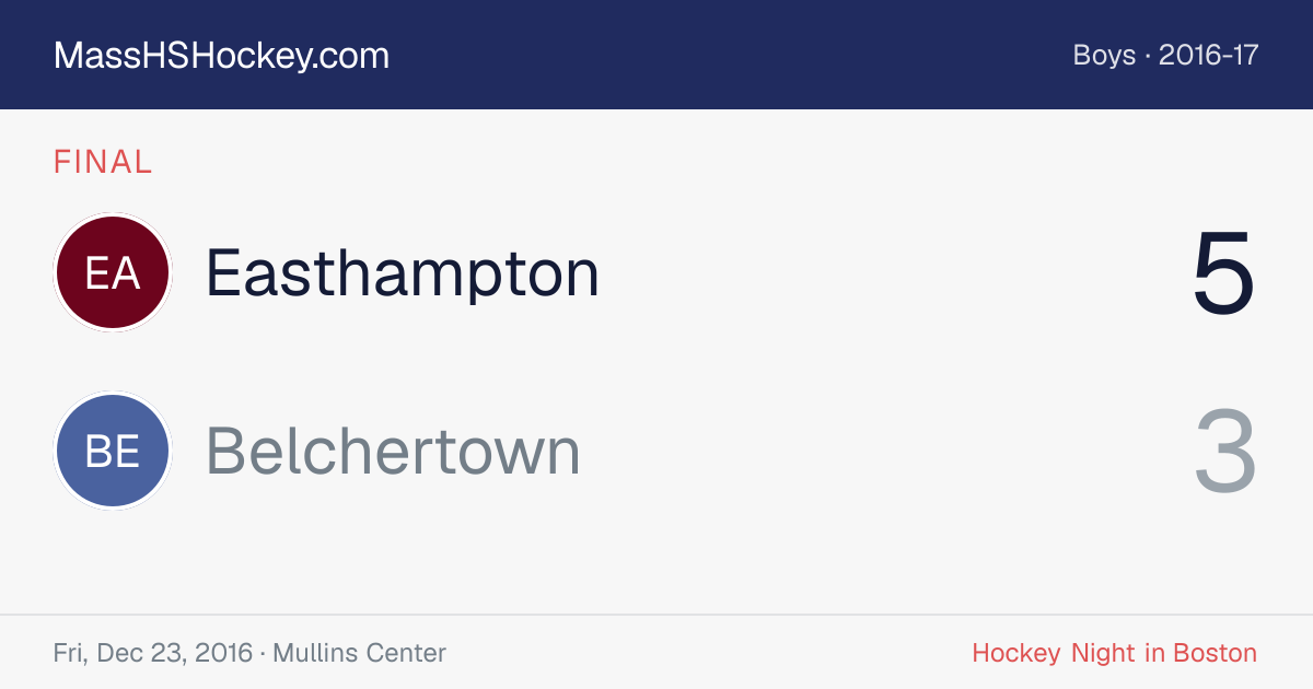 Easthampton at Belchertown score card