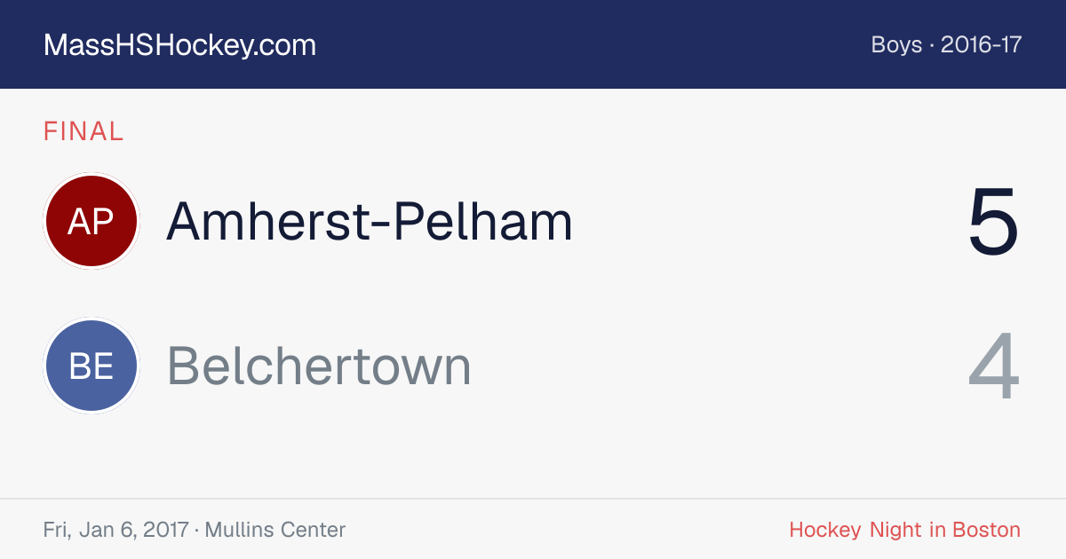 Amherst-Pelham at Belchertown score card