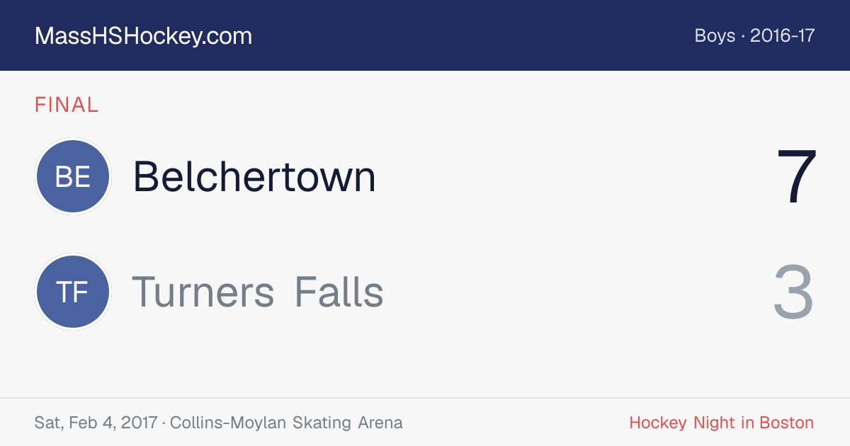 Belchertown at Turners Falls score card