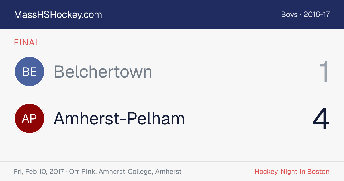 Belchertown at Amherst-Pelham score card