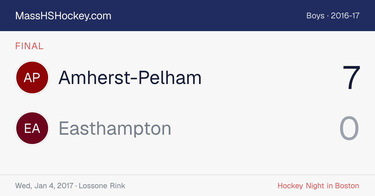 Amherst-Pelham at Easthampton score card