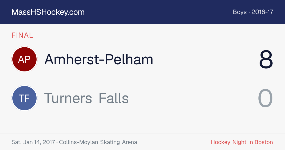 Amherst-Pelham at Turners Falls score card