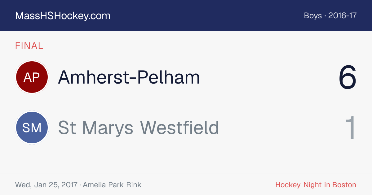 Amherst-Pelham at St Marys Westfield score card