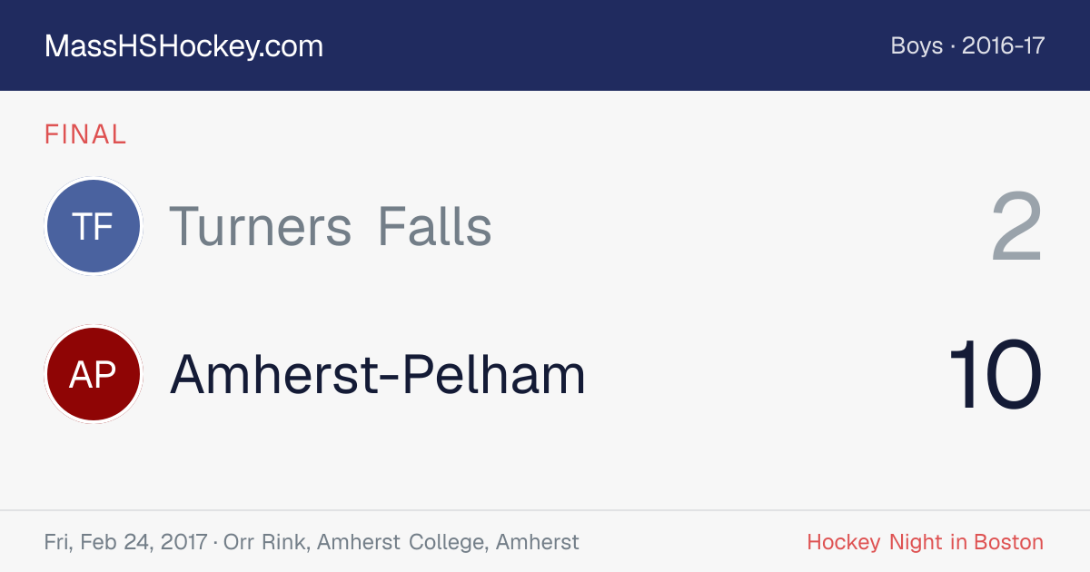 Turners Falls at Amherst-Pelham score card