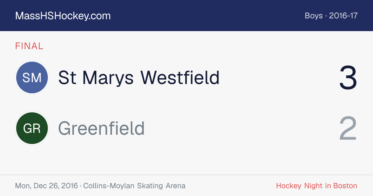 St Marys Westfield at Greenfield score card