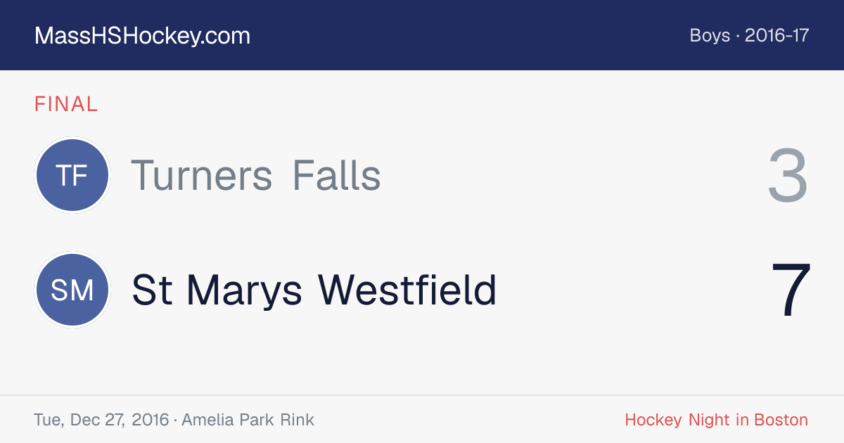 Turners Falls at St Marys Westfield score card