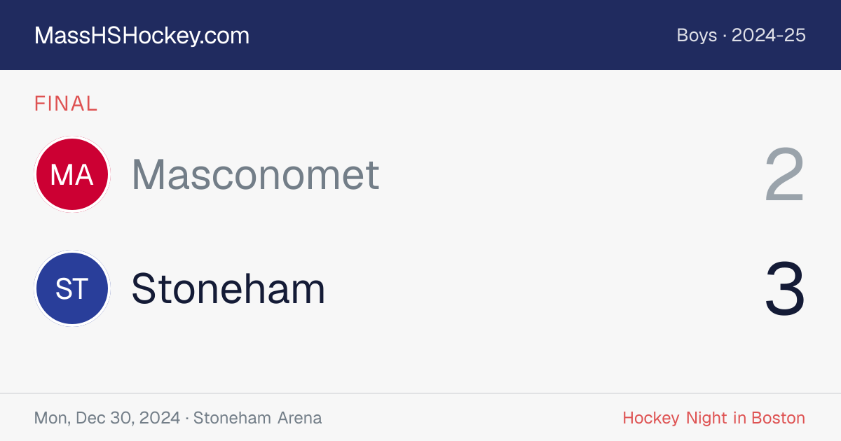 Masconomet at Stoneham score card