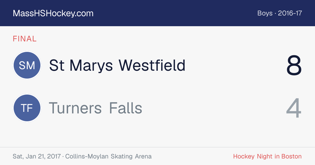 St Marys Westfield at Turners Falls score card