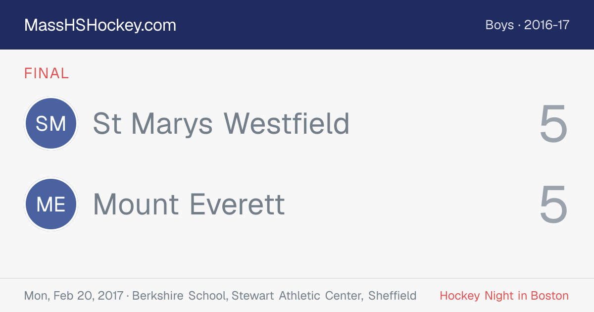 St Marys Westfield at Mount Everett score card