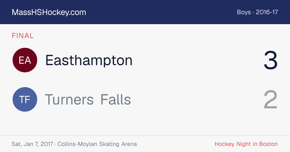 Easthampton at Turners Falls score card