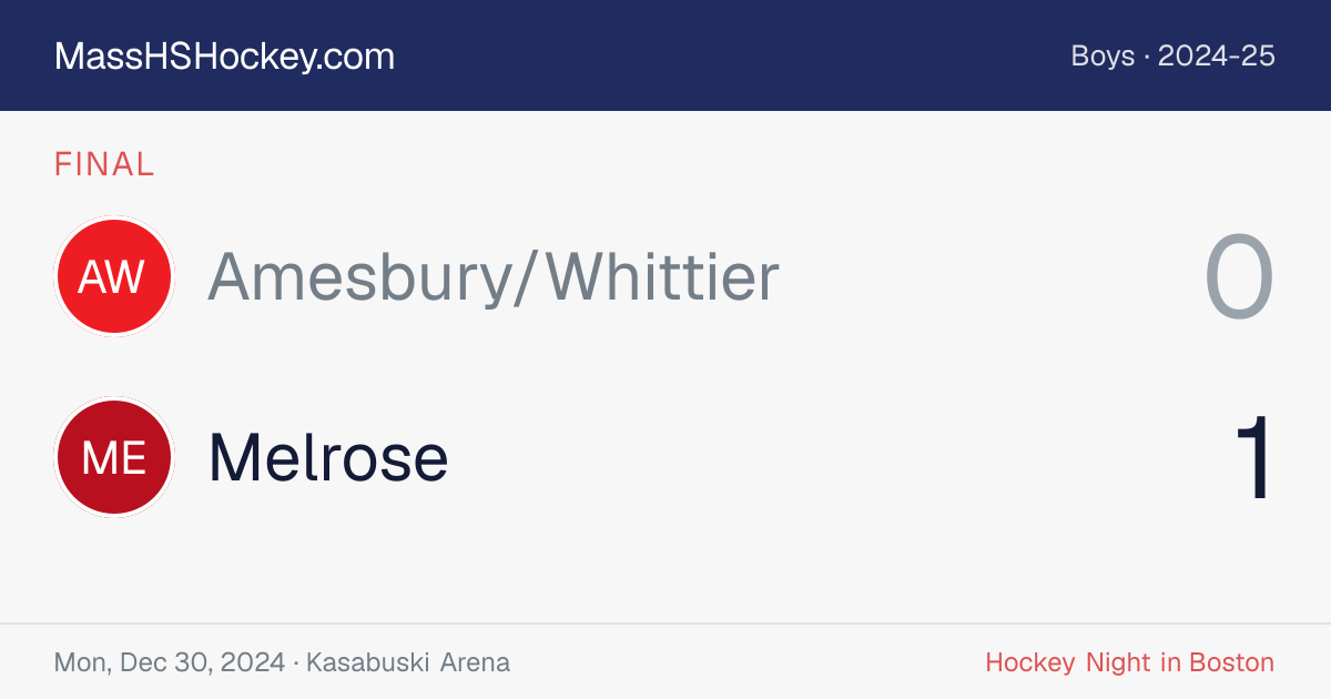 Amesbury/Whittier at Melrose score card