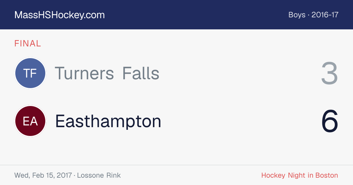 Turners Falls at Easthampton score card