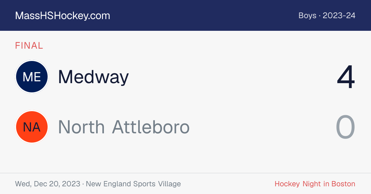 Medway at North Attleboro score card