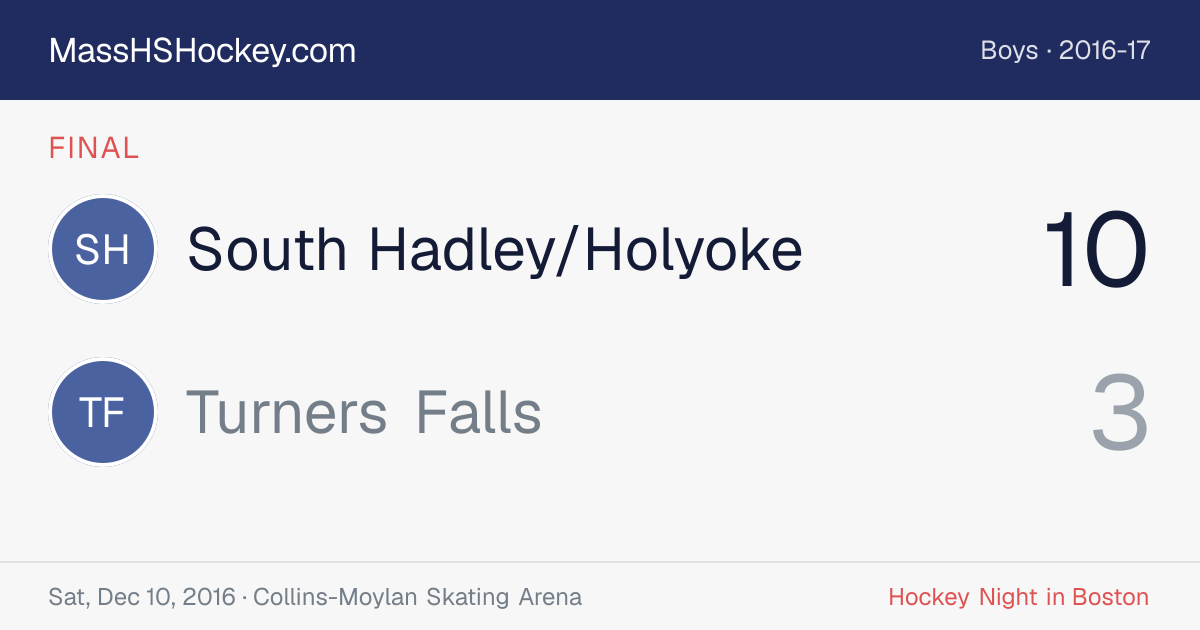 South Hadley/Holyoke at Turners Falls score card
