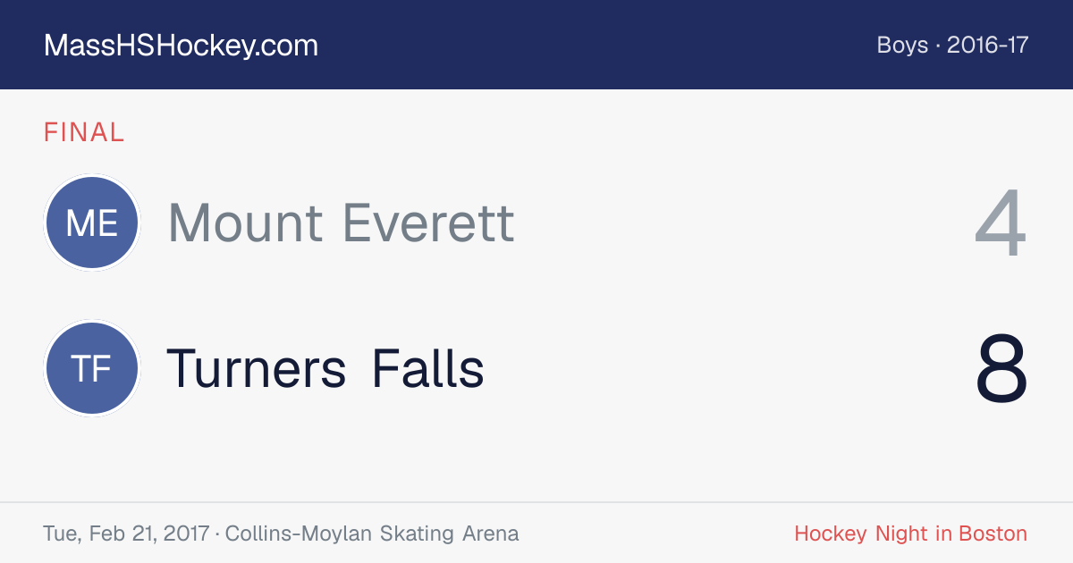 Mount Everett at Turners Falls score card