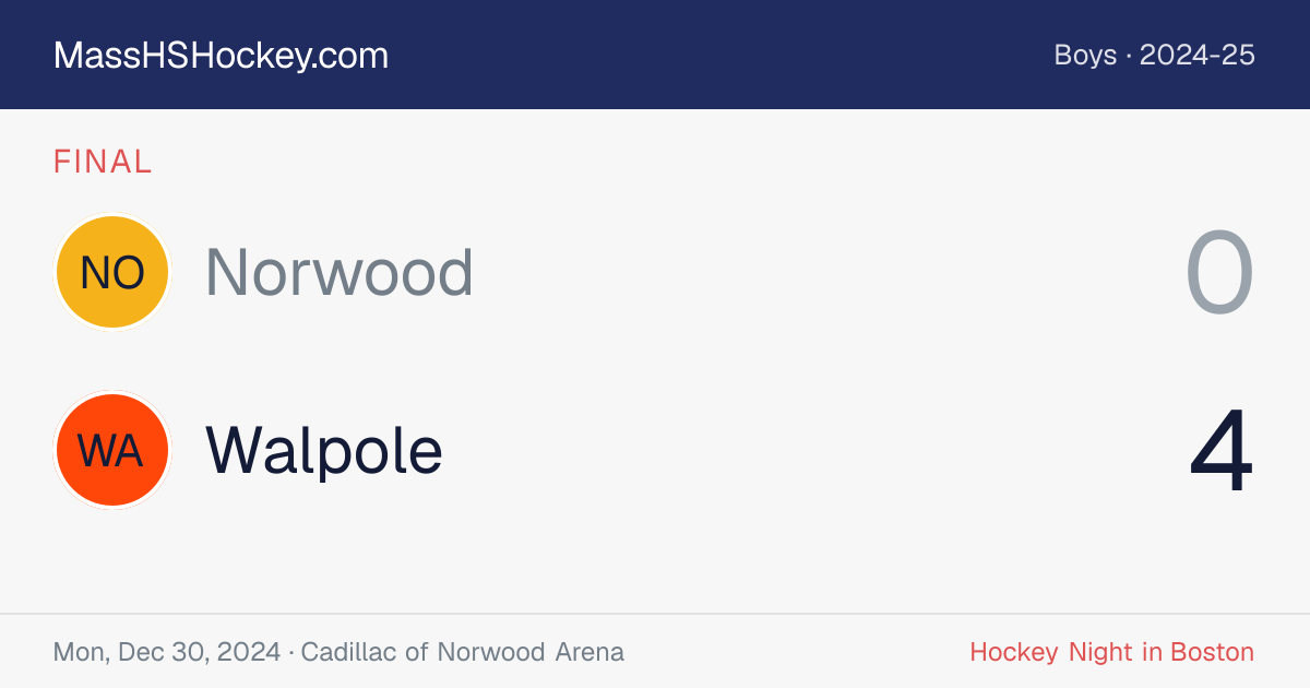 Norwood at Walpole score card