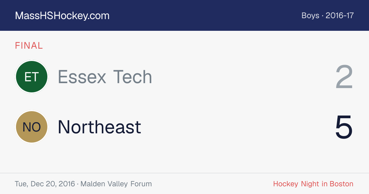 Essex Tech at Northeast score card