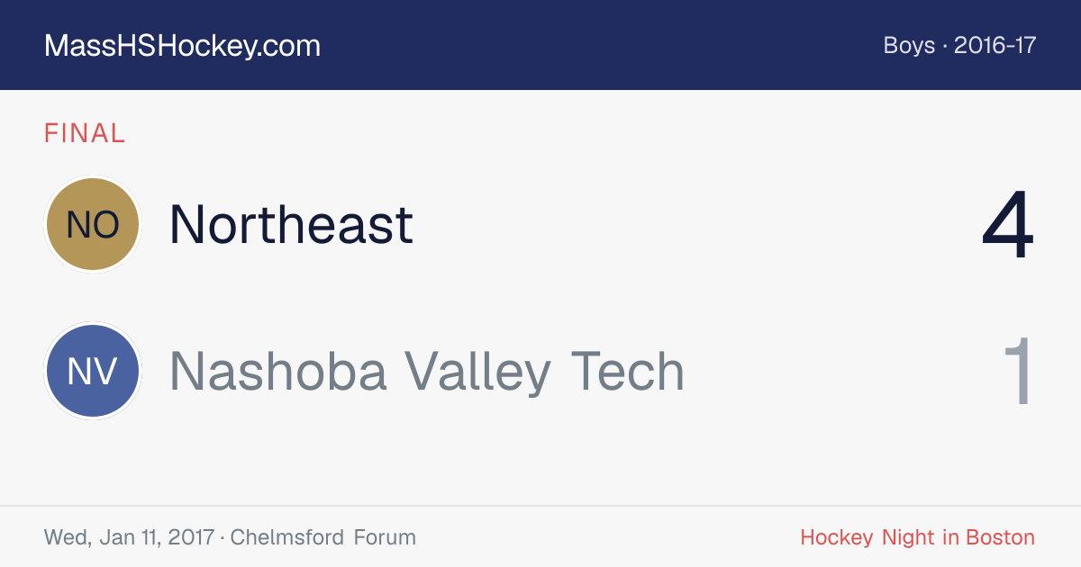 Northeast at Nashoba Valley Tech score card