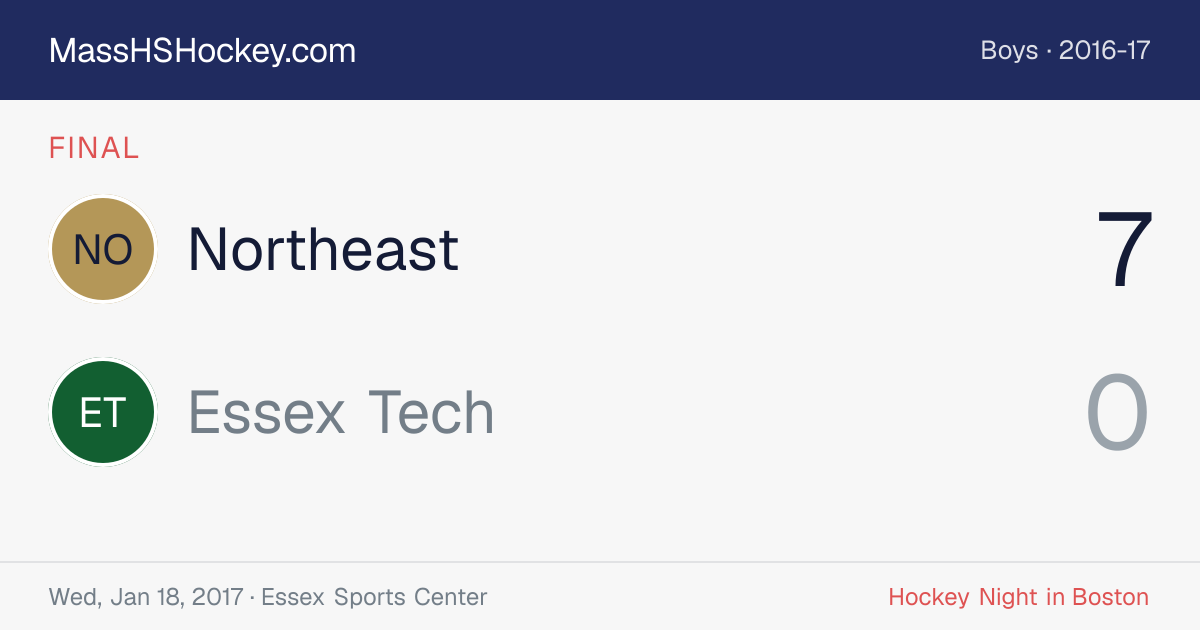 Northeast at Essex Tech score card