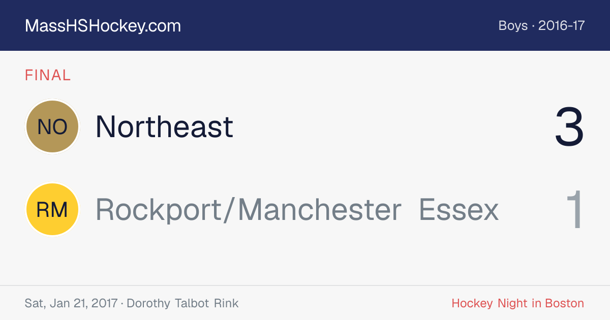 Northeast at Rockport/Manchester Essex score card