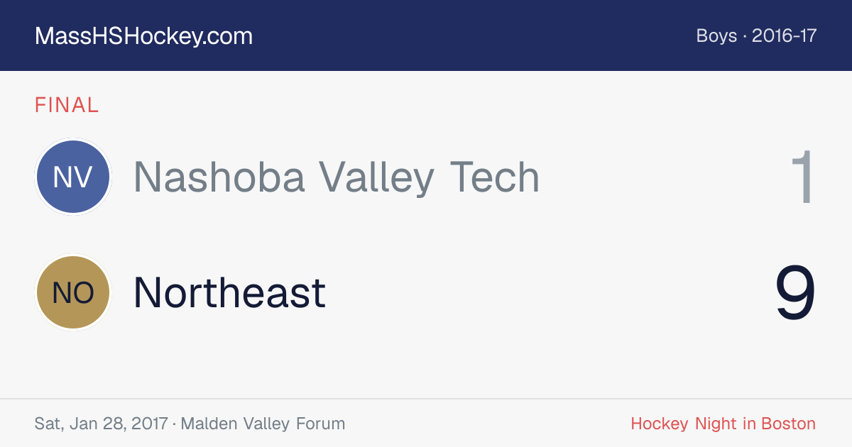 Nashoba Valley Tech at Northeast score card
