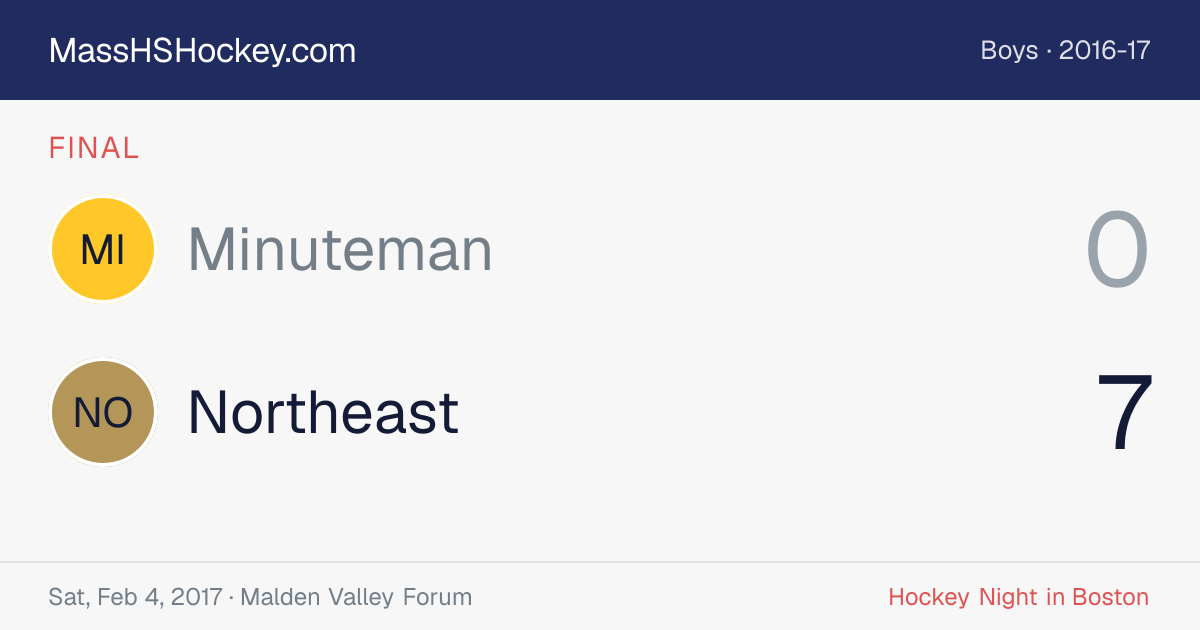 Minuteman at Northeast score card