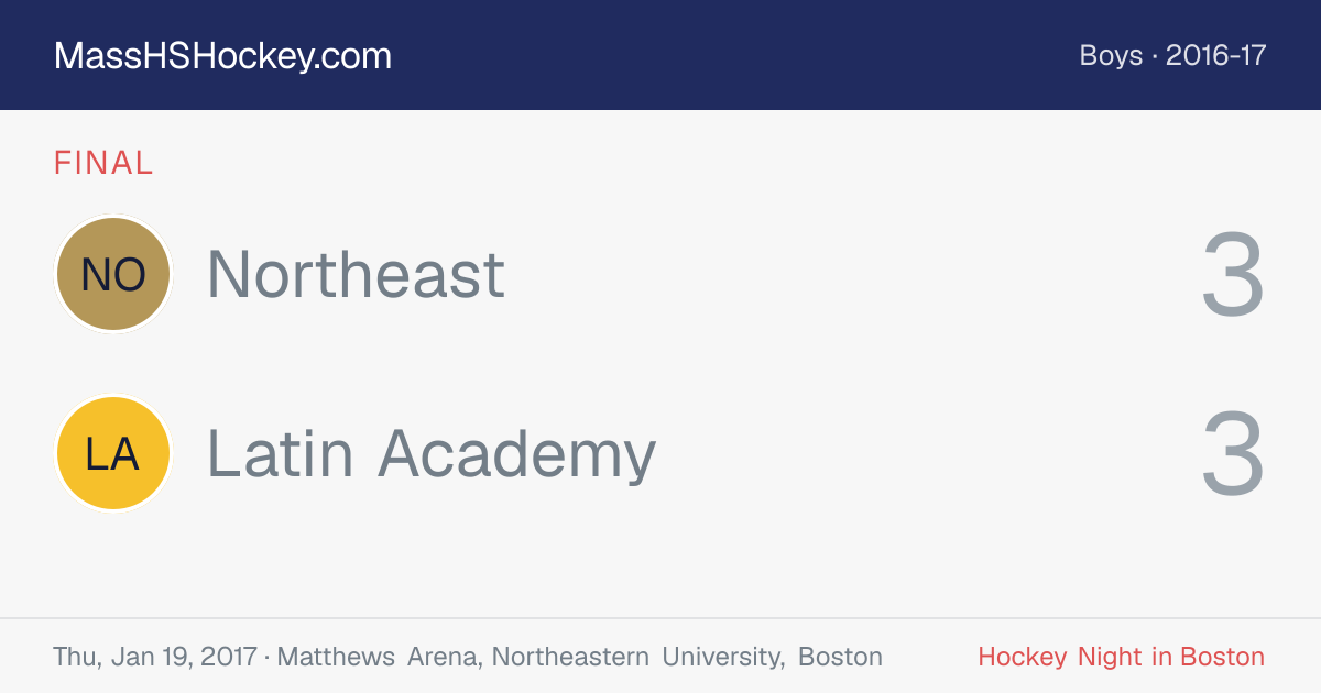 Northeast at Latin Academy score card